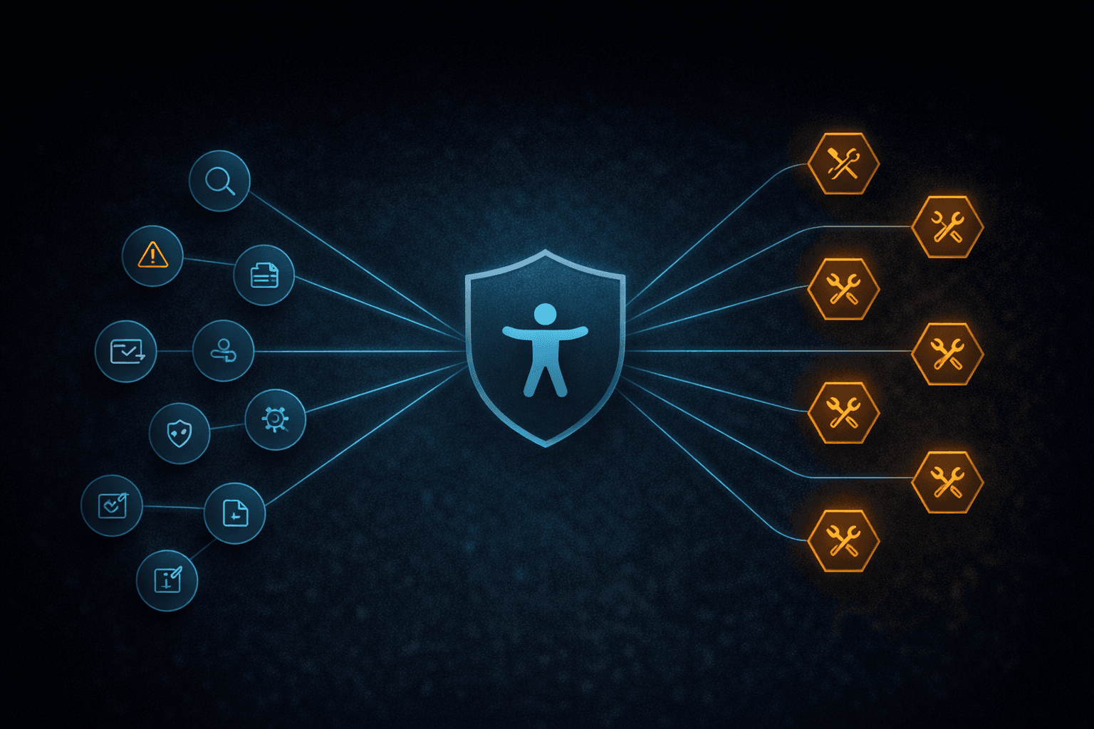 WCAG Remediation Platform